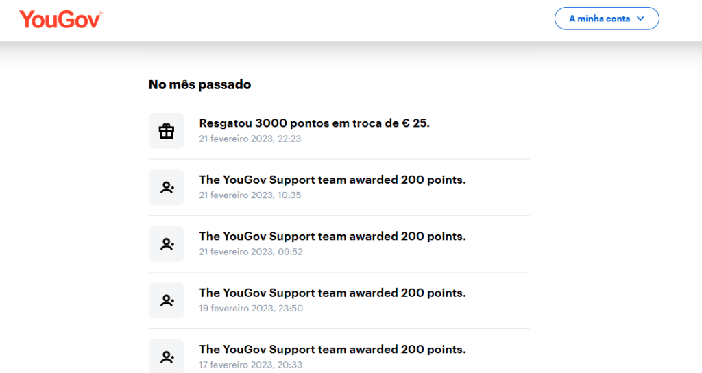Pagamentos da YouGov em 2022