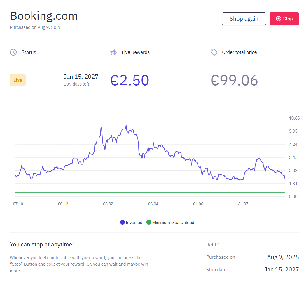 Cashback obtido pela Tagpeak